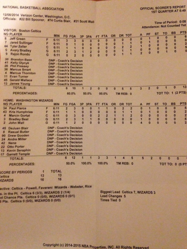 box score 1